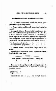JOURNAL ASIATIQUE PAR J. CANTINEAU 1927_000220